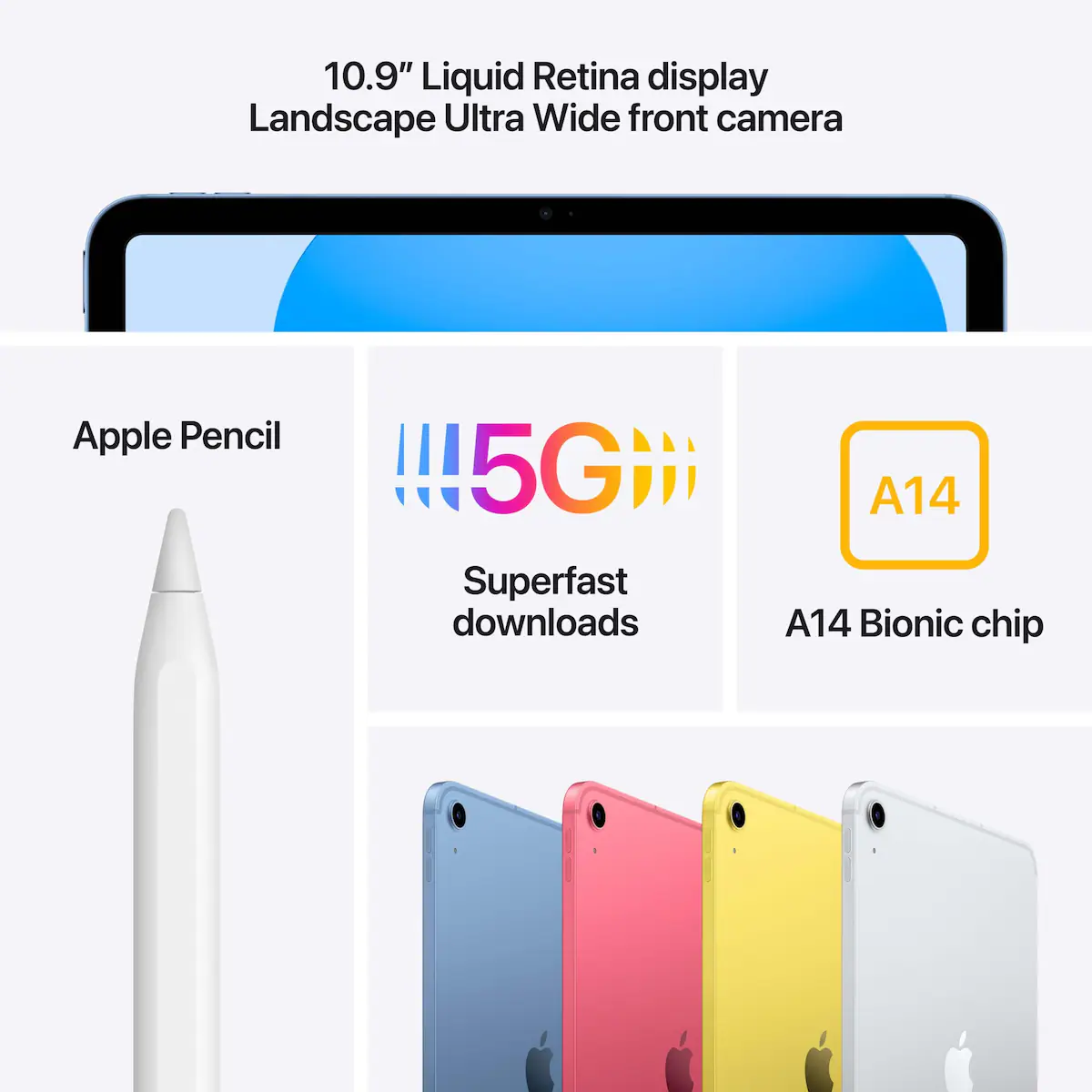 iPad 10,9