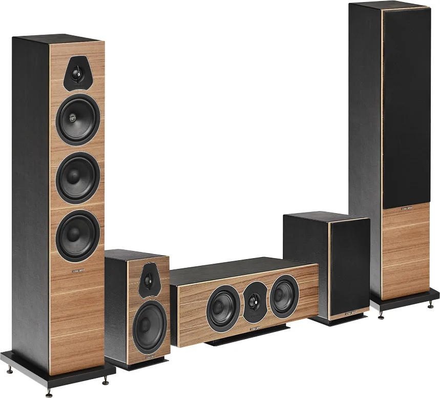 Sonus Faber Lumina III System 5.0 Noyer Packs enceintes grand spectacle