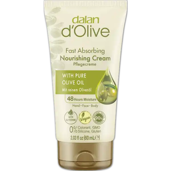 Hand- & Bodycreme