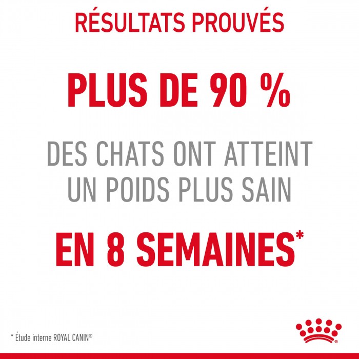 Royal Canin Light Weight Care