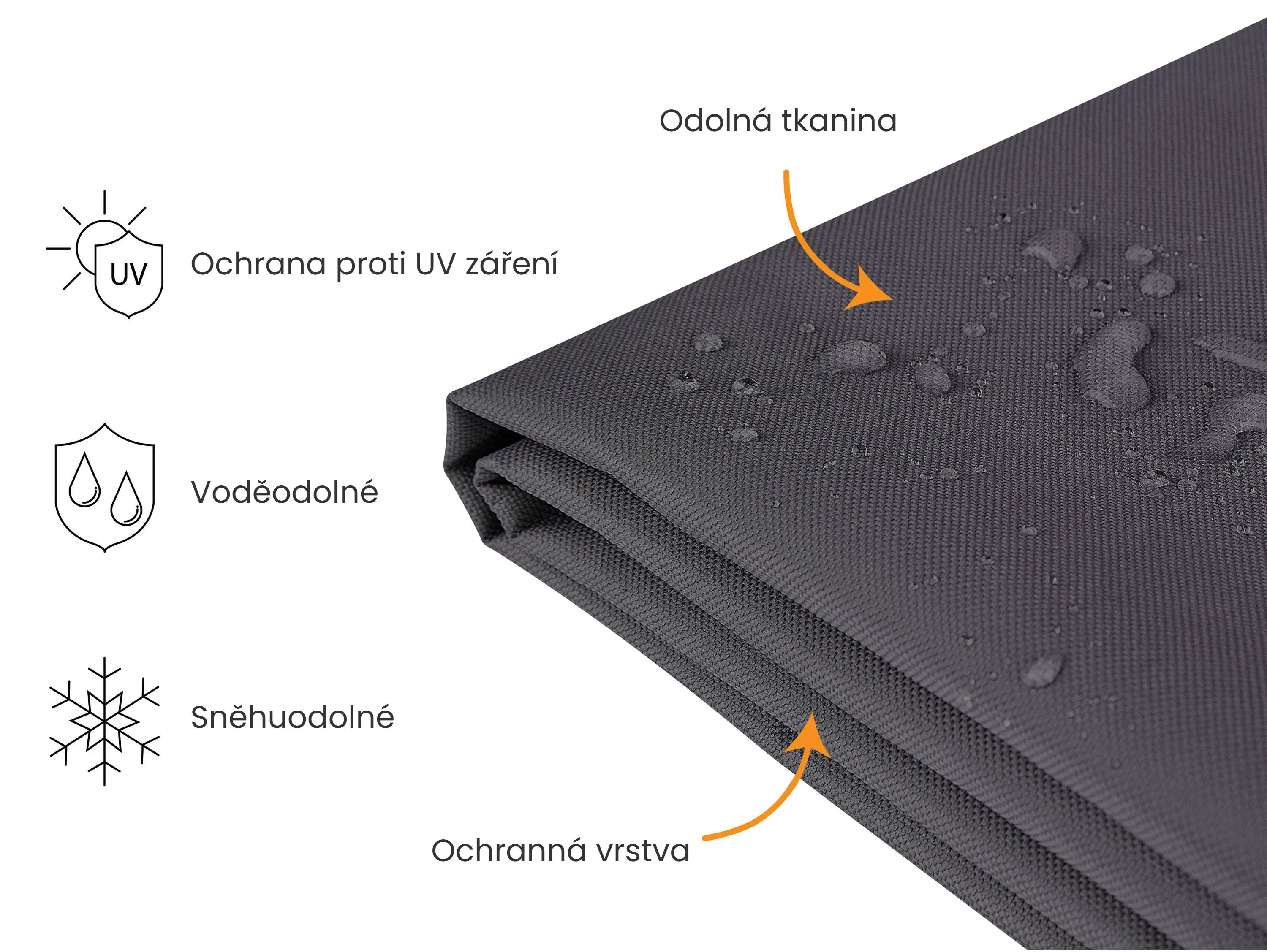 Regenhoes CHUVA 185 cm 105 cm 75 cm Zwart