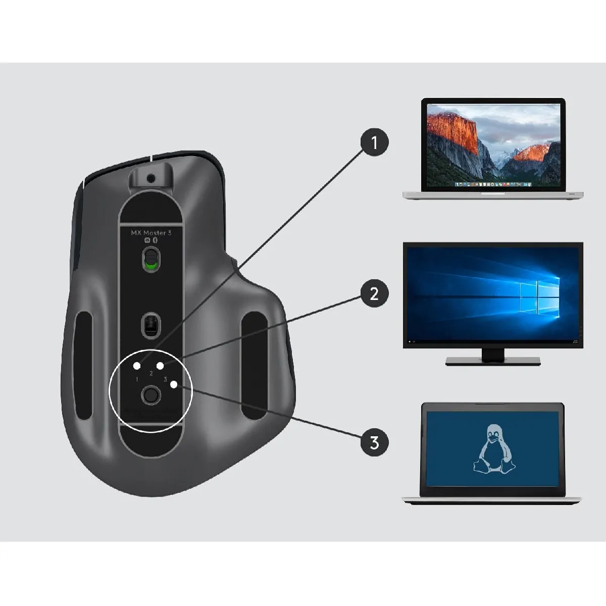 Logitech MX Master 3 - Noir