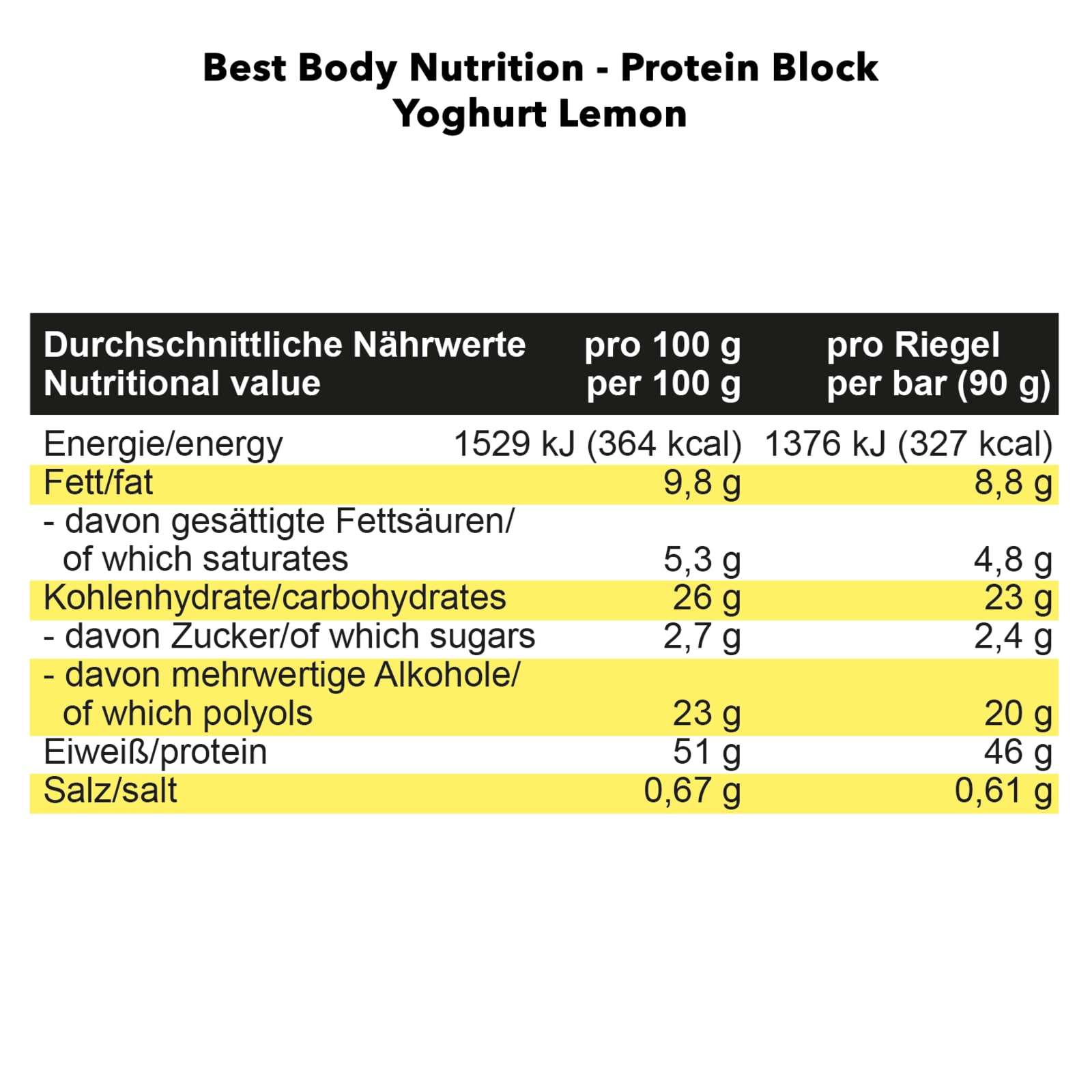 Protein Block - 15x90g - Yoghurt Lemon