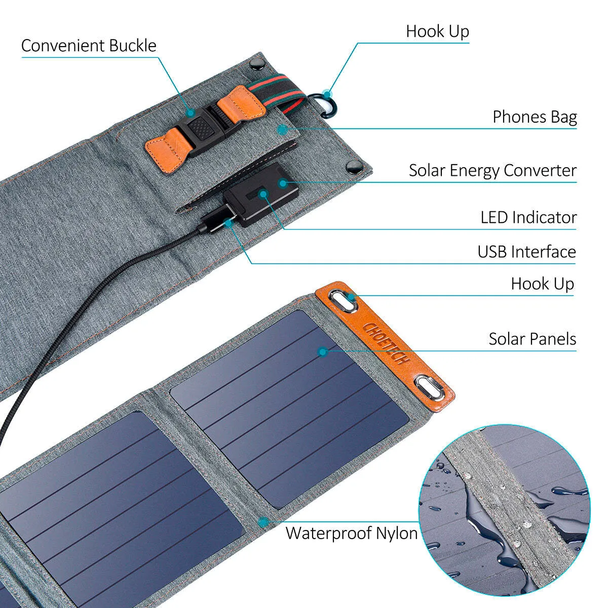 Chargeur Solaire Pliant 14W