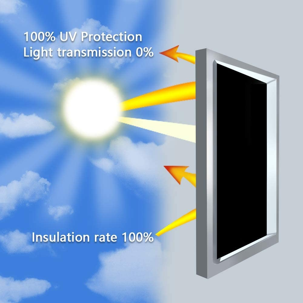 (40x500cm) Blickdichte Fensterfolie Anti-UV Selbstklebende Spiegelfolie Sichtschutz - Schwarz