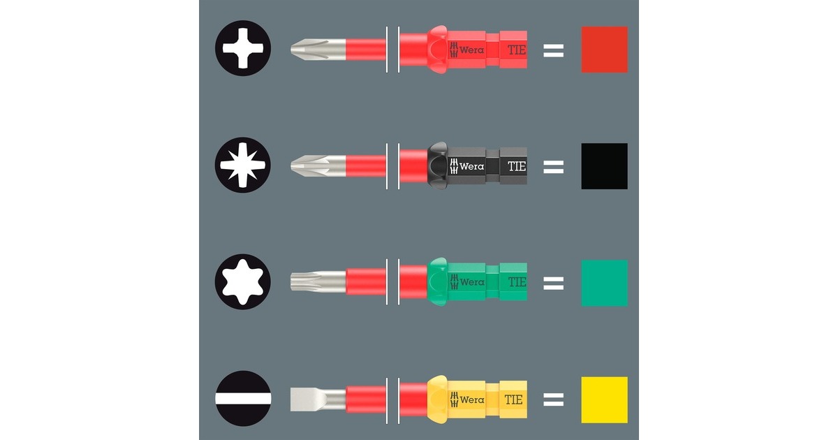 WeraKraftform Kompakt VDE RVS 17 extra slim 1 Tool Finder, 17‑delig schroevendraaier  (Rood/blauw)