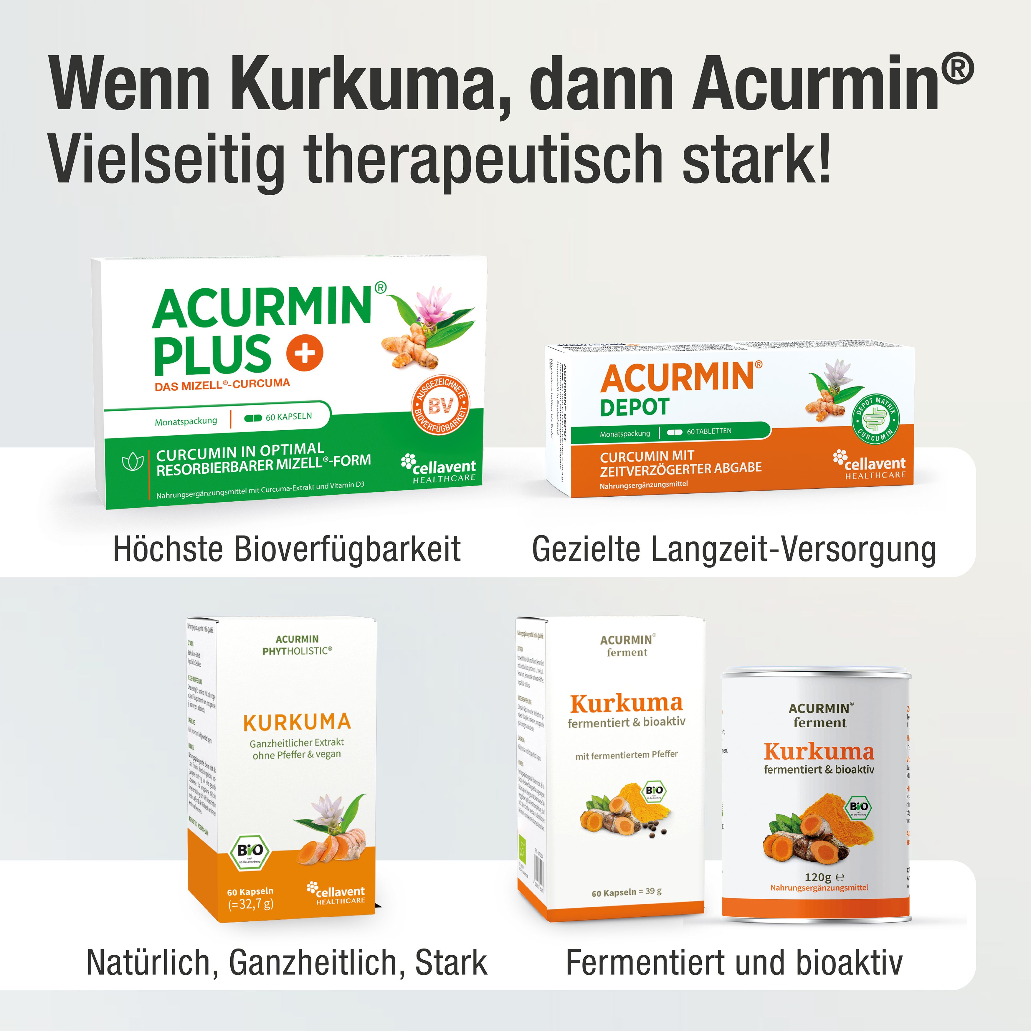 Acurmin Phytholistic BIO Kurkuma Kapseln