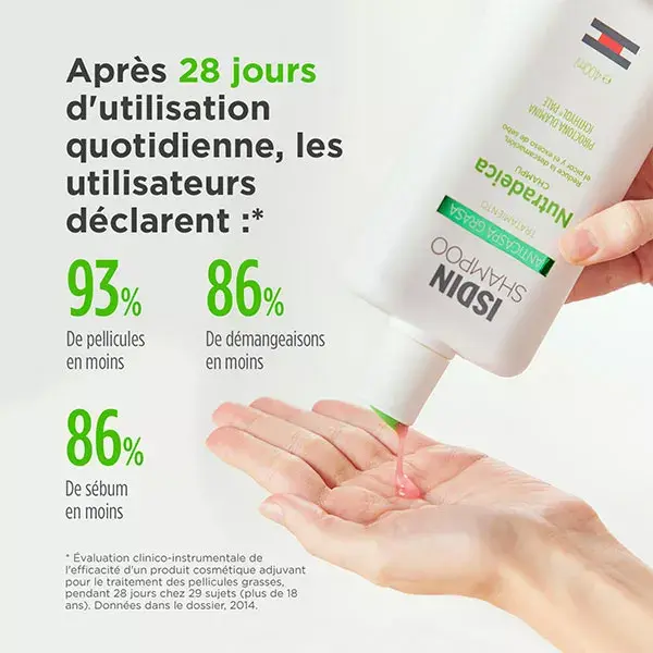 Isdin Nutradeica Shampoo Caspa Oleosa 200ml