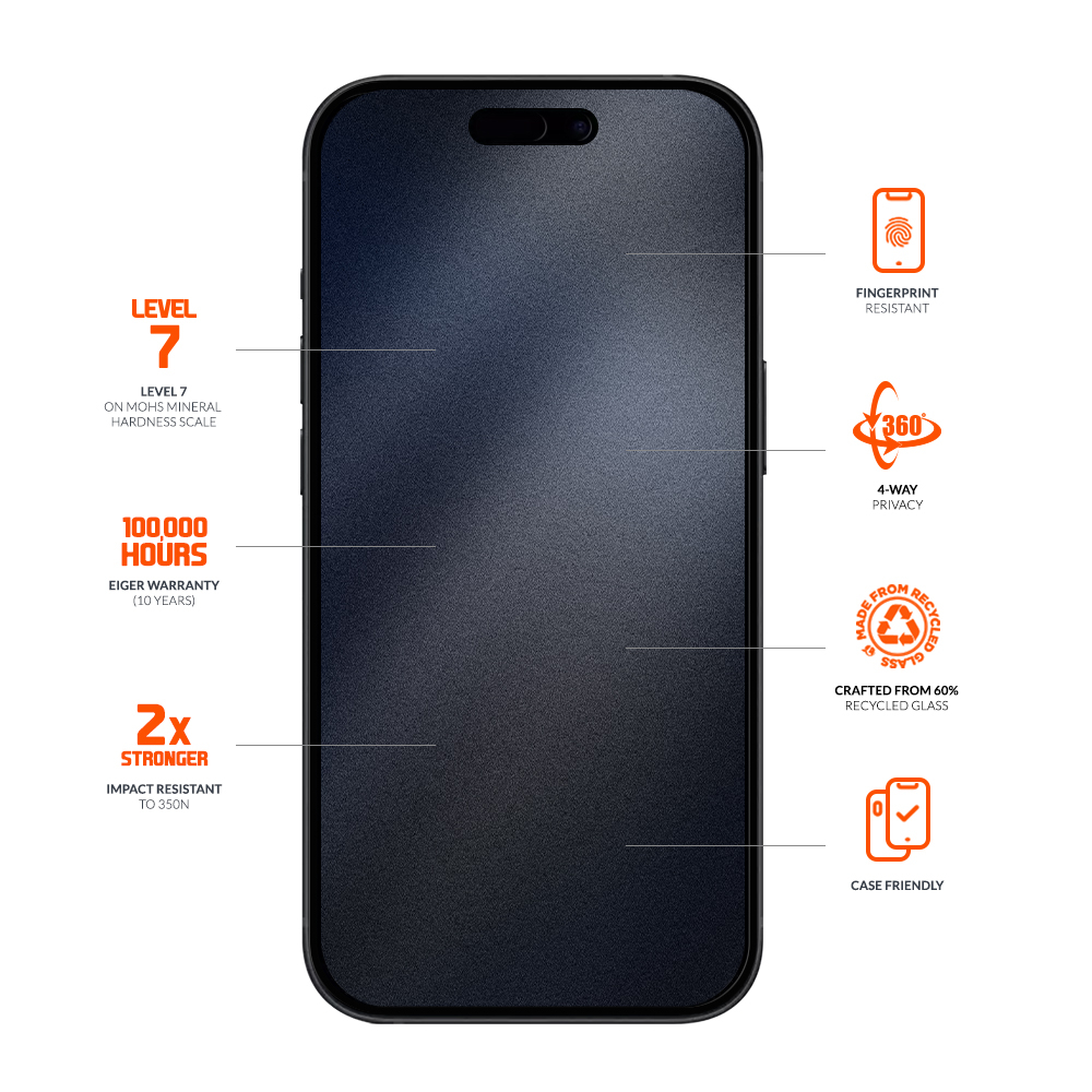 iPhone 16 Pro Max Mountain Glass Black Edge 360 Grad Panzerglas 3D 4-Way Privacy Displayschutz Case Friendly (EGMSP00275)
