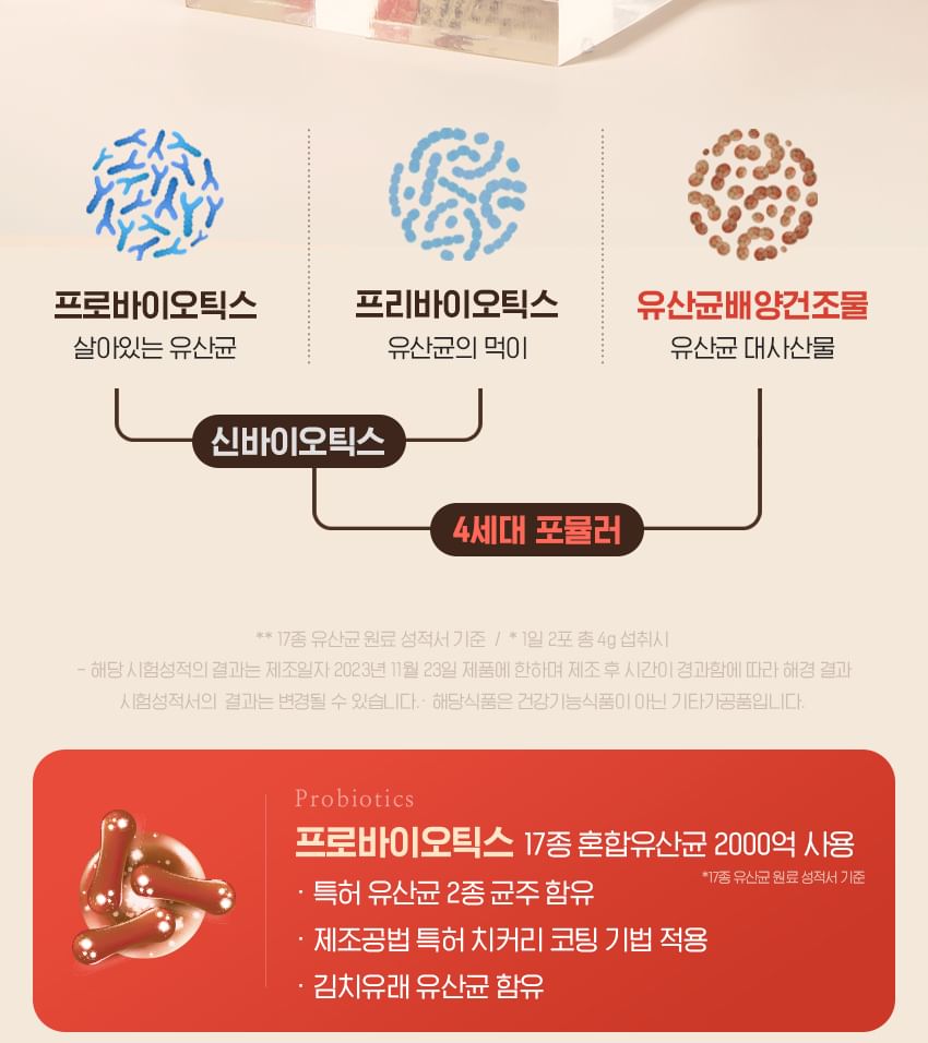 Vitaminedorp - Probiotica Zink