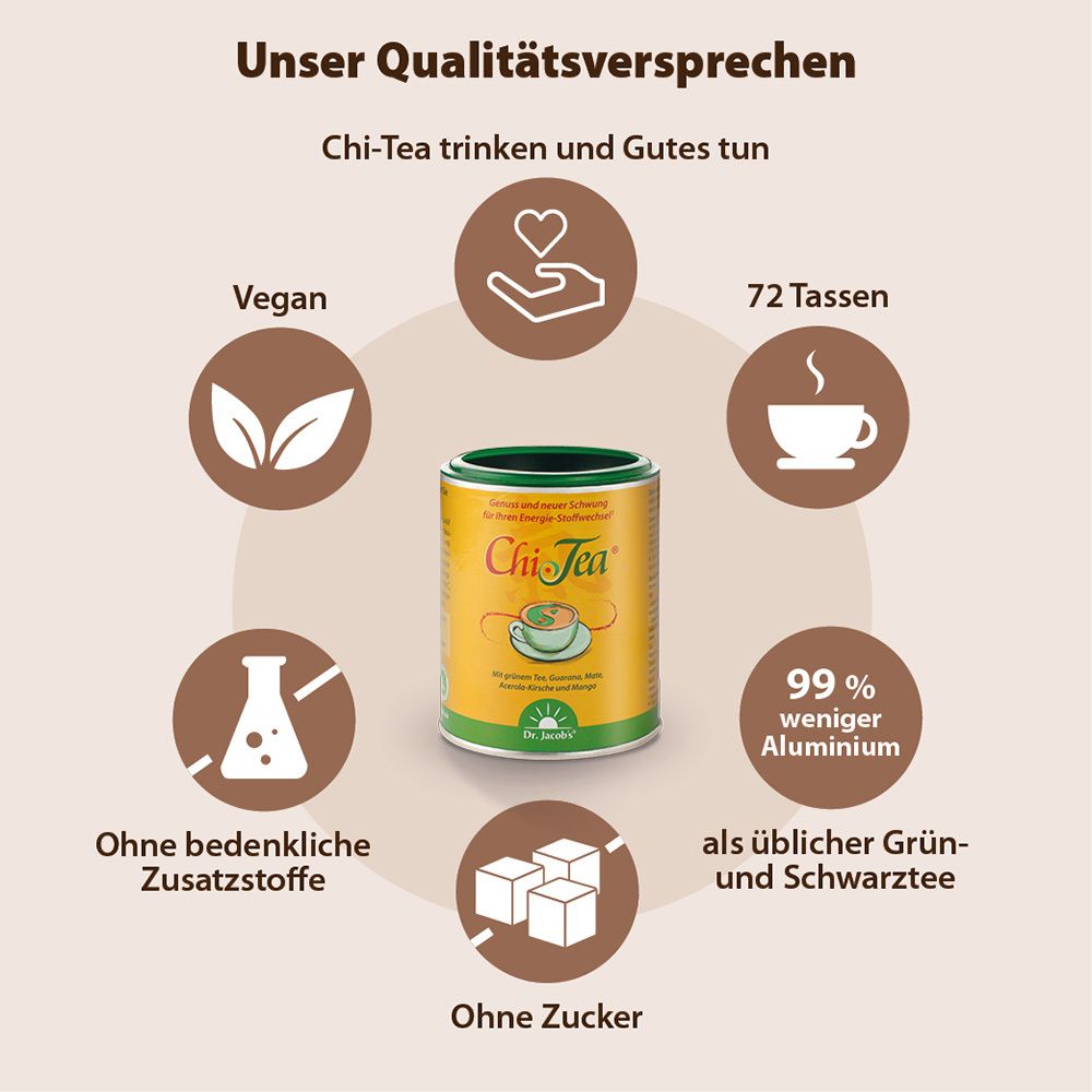 Dr.Jacob's Chi-Tea grüner Tee mit Akazienfaser Kaffee Mate Guarana Acerola Mango