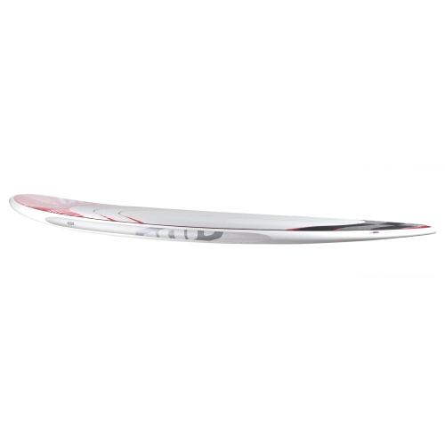 ION Rail Lover (2pcs) 2024