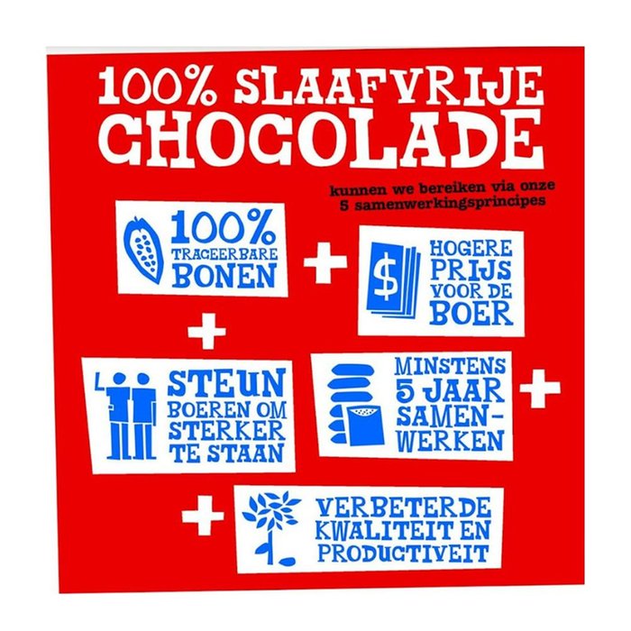 Tony's Chocolonely | Tiny Tony's | Congrats met eigen naam | 200g