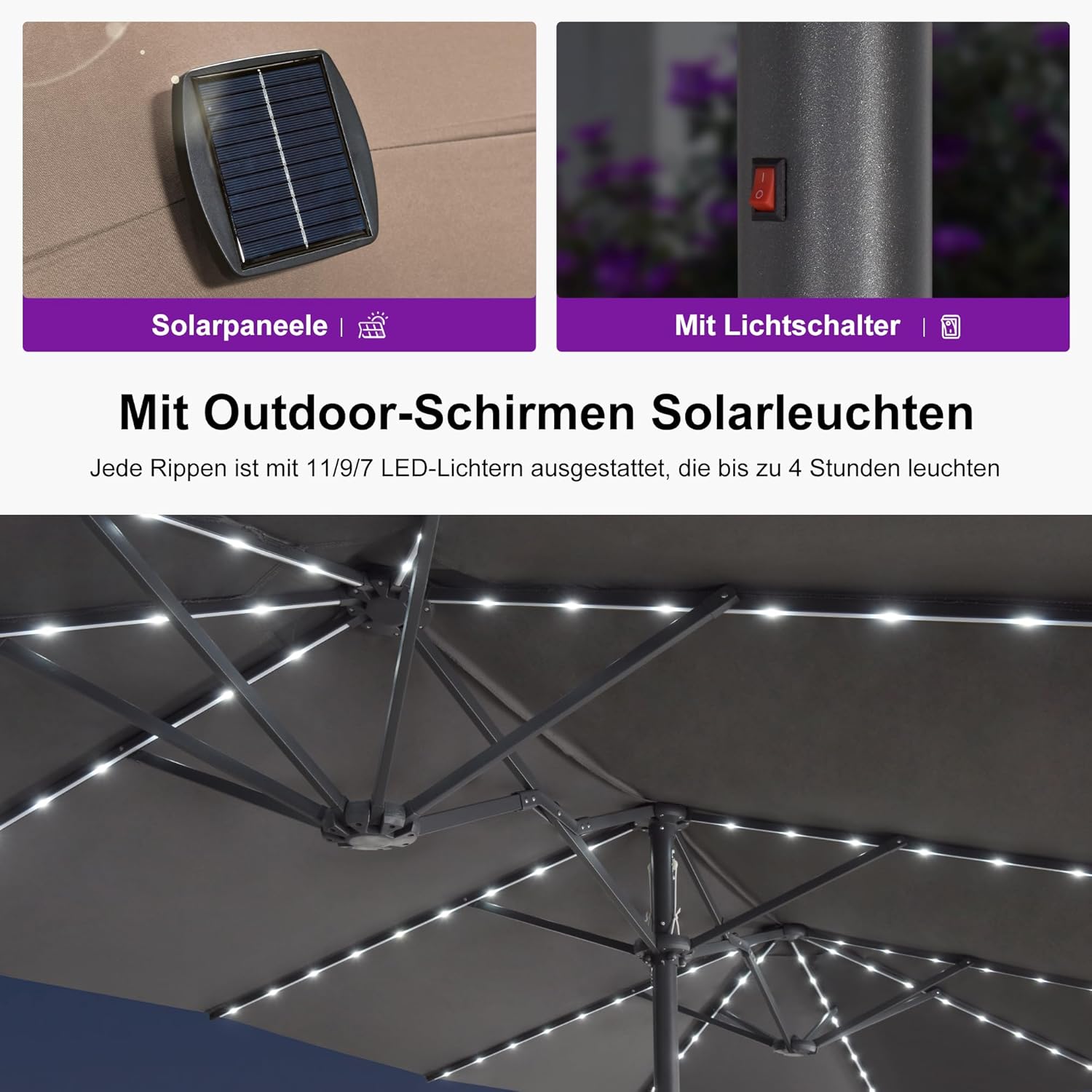 PURPLE LEAF 455 x 270 cm Sonnenschirm mit LED Groß, Doppelsonnenschirm XXL mit Kurbel Rechteckig Terrassenschirm für Balkon, Garten, Gestell Stahl, UV Schutz, Grau