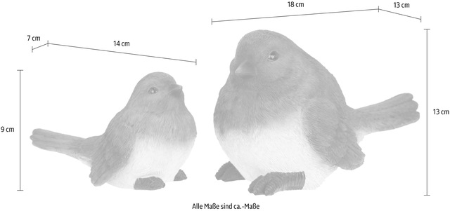 I.GE.A. Dekofigur Polyresin-Vögel (2er Set)