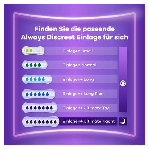 Always Discreet Inkontinenzeinlagen Für Frauen Normal 30 Stück