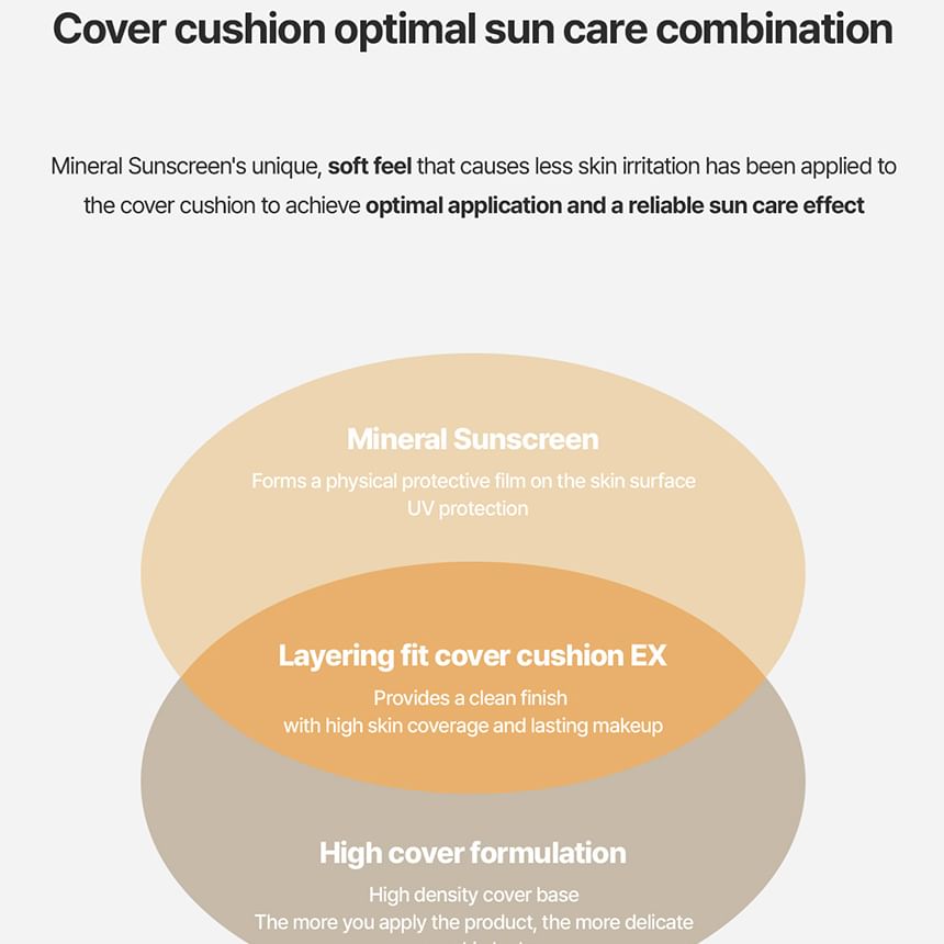 TFIT - Layering Fit Cover Cushion EX - 5 kleuren