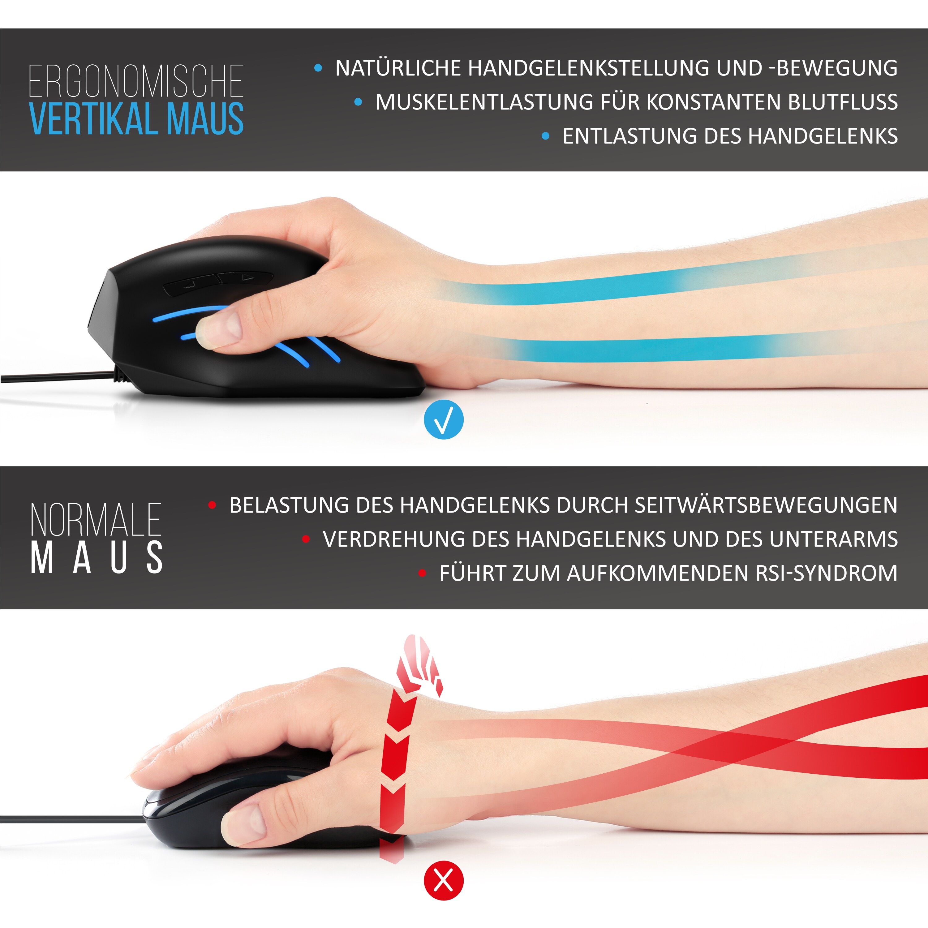 CSL ergonomische Maus, kabelgebunden, ergonomische Vertikalmaus zur Vorbeugung von Maus-/Tennisarm