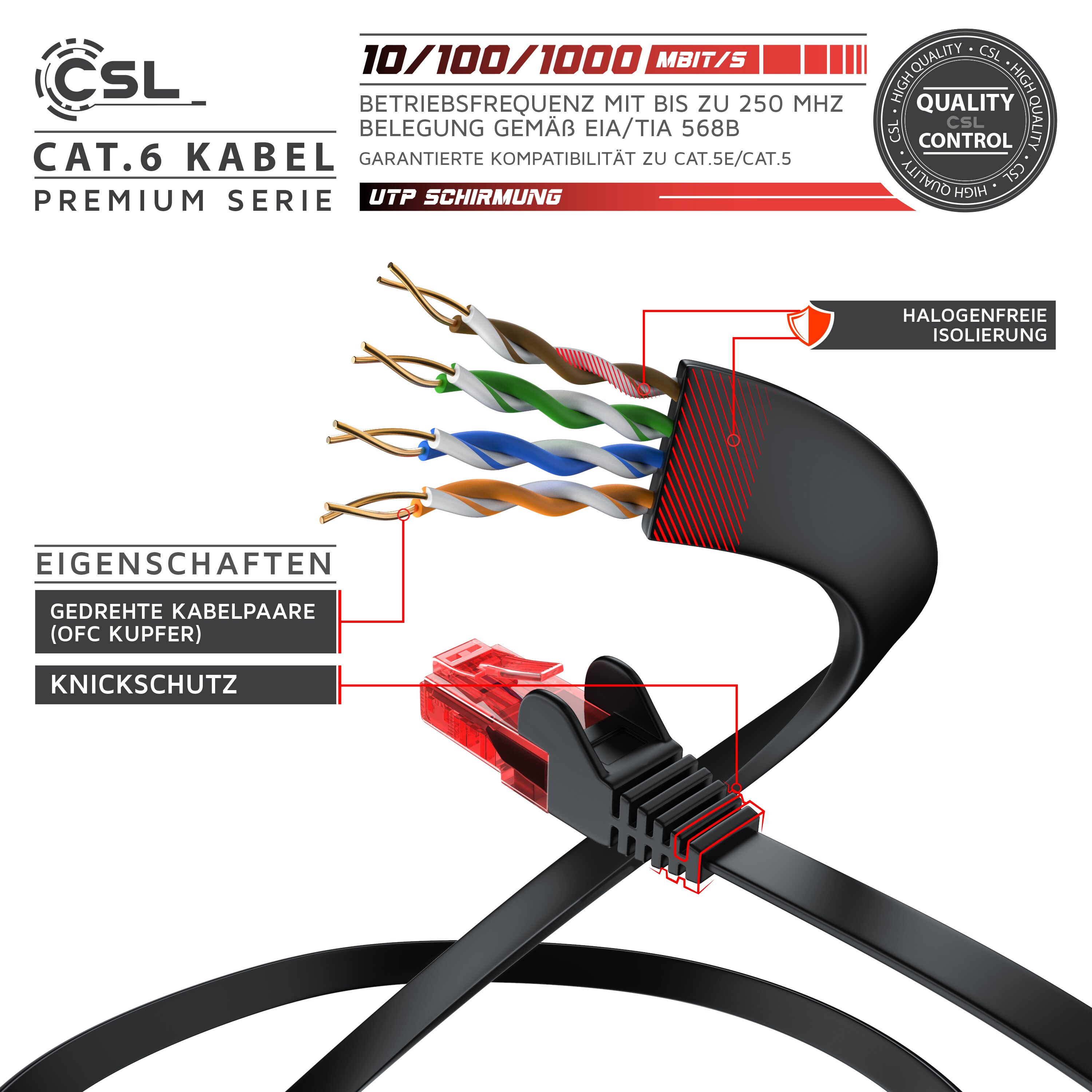 CSL Cat 6 Flachband LAN Kabel - mehrfach geschirmt - UTP Gigabit - 1000 Mbit/s - Patchkabel Flachkabel - Netzwerkkabel - 1m