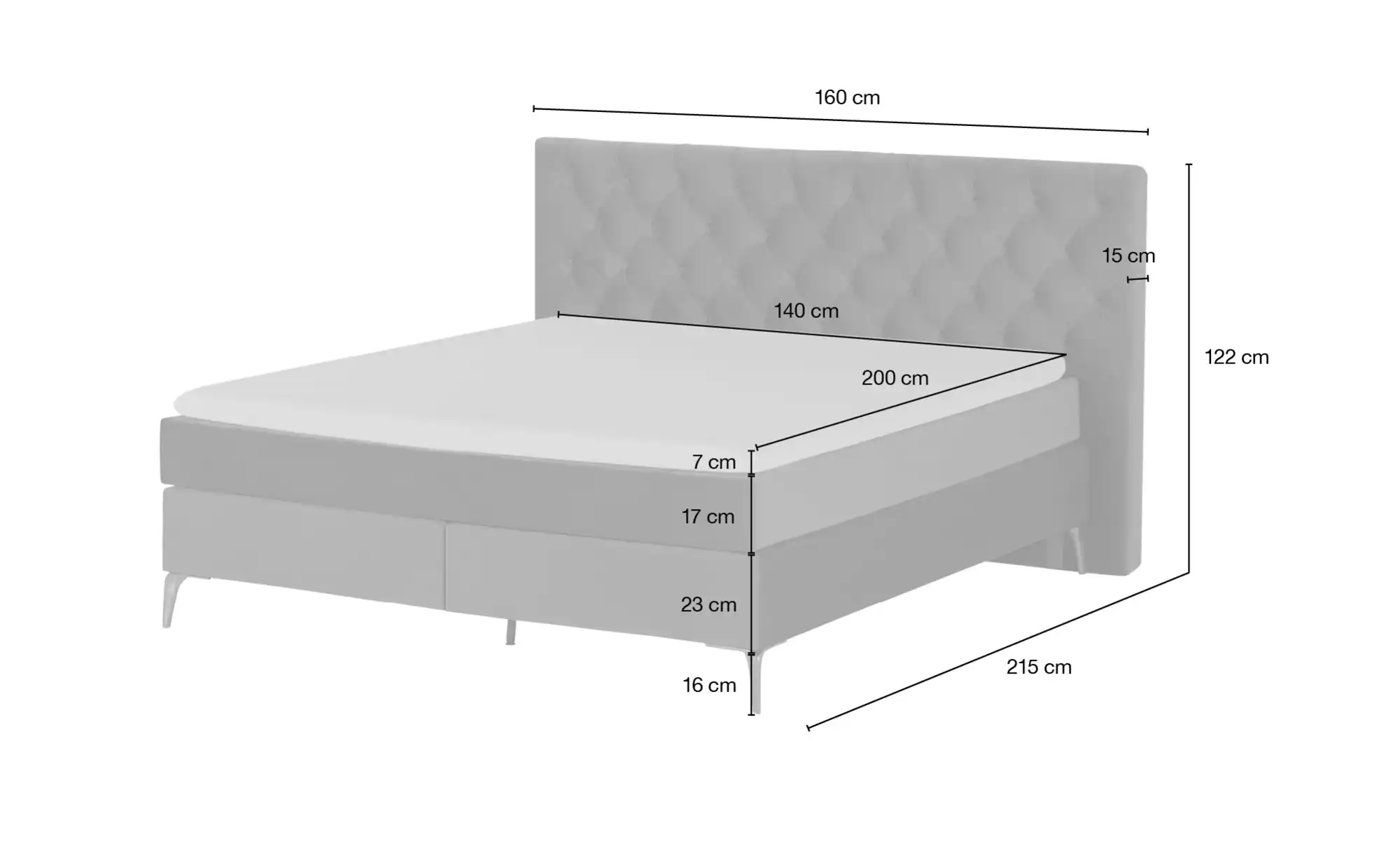 SKAGEN BEDS Boxspringbett Laesa