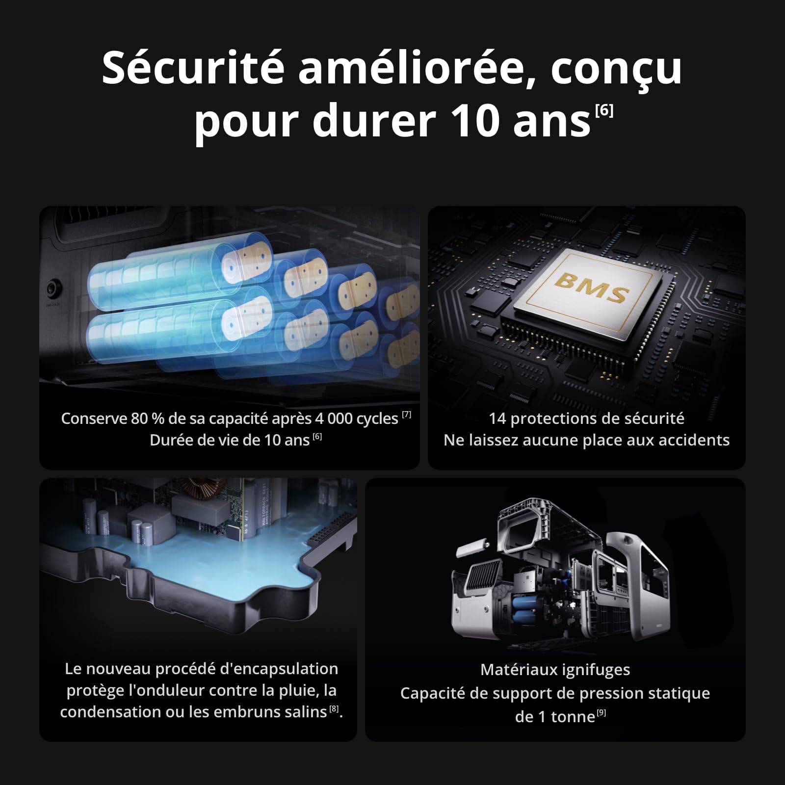DJI Power 1000 V2, station électrique portable 1 024 Wh (Batterie LFP), sortie stable de 2 600 W, recharge de 0–80% en 37 Min, générateur électrique p