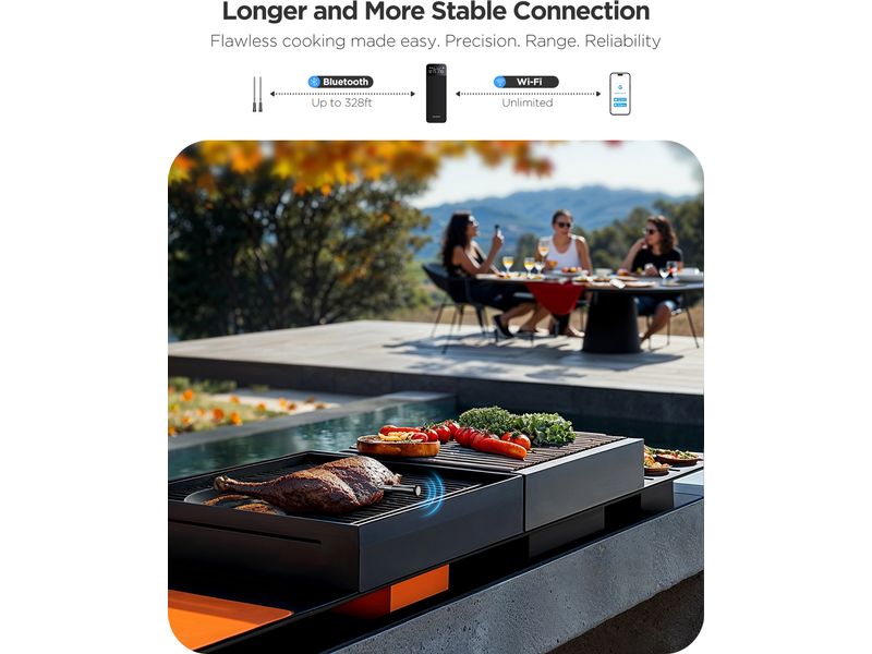 Govee Fleischthermometer Wireless-Lebensmittelthermometer