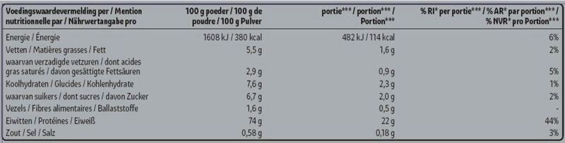 Kruidvat - 100% Pure Whey - Eiwitpoeder - Banana
