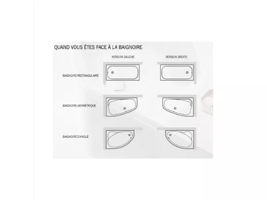 Baignoire Asymétrique avec Tablier Noir - 180 x 125 cm - DROITE - INTIMA DUO - 2 REPOSE-TÊTES OFFERTS
