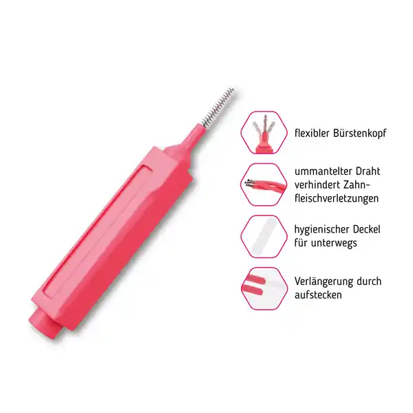 Premium Interdentalbürsten ISO 2 mittel fein