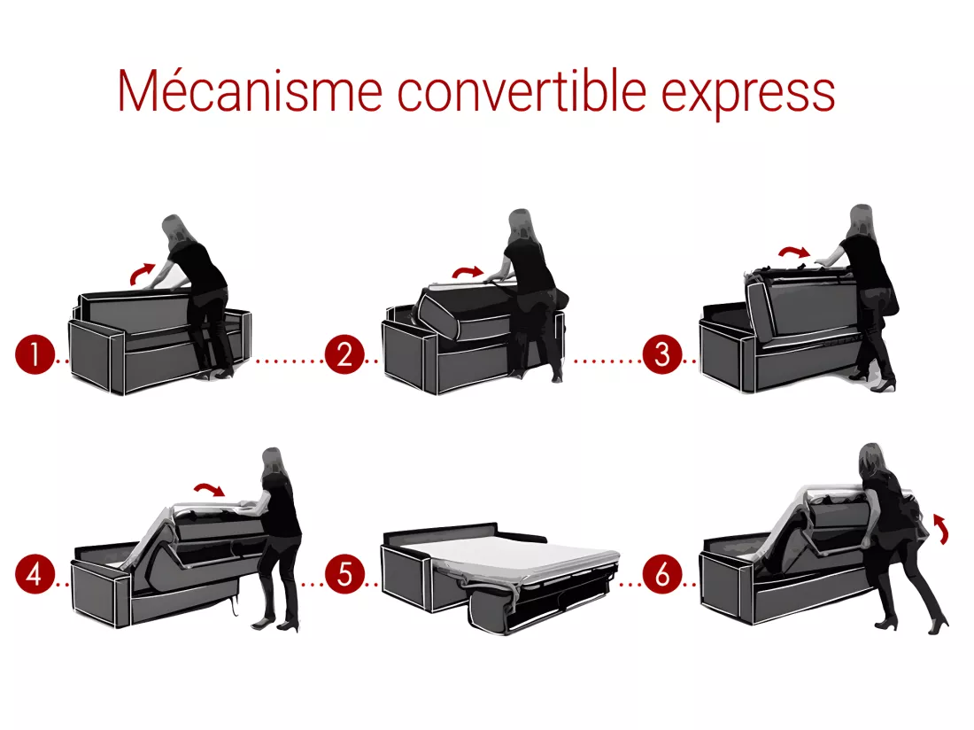 Canapé 4 places convertible express en simili noir - Couchage à lattes larges 160 cm - Matelas 18 cm CALIFE