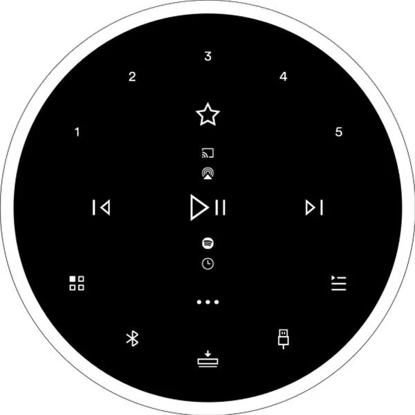 Naim Mu-so 2 Aluminium Enceintes connectées