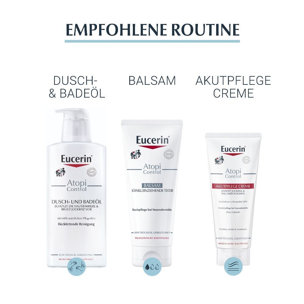 Eucerin® AtopiControl Anti-Juckreiz Spray – Sofort lindernde Wirkung bei Neurodermitis und sehr trockener Haut - Jetzt 3€ sparen mit Code 