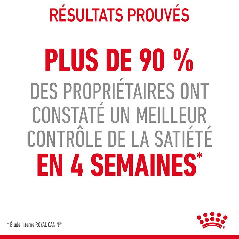 Royal Canin Appetite Control Care en gelée