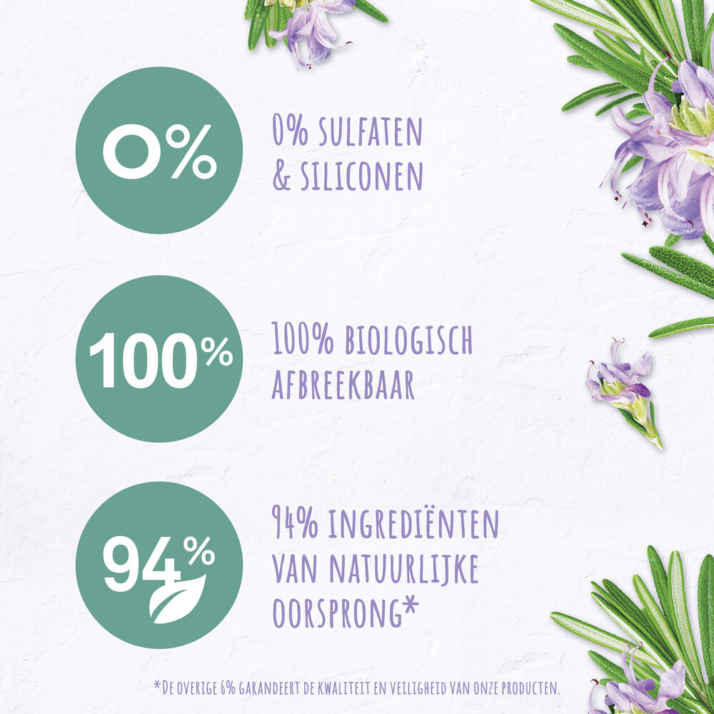 Andrelon Shampoo Rosemary Refresh400 ml