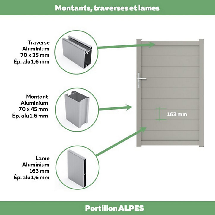 Portillon Jardimat battant aluminium Alpes gris quartz - 100 x h.160 cm