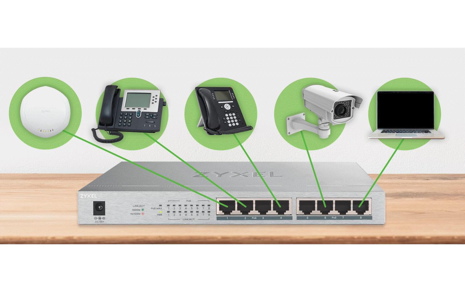 PoE+ Switch GS1008HP 8 PortUnmanaged