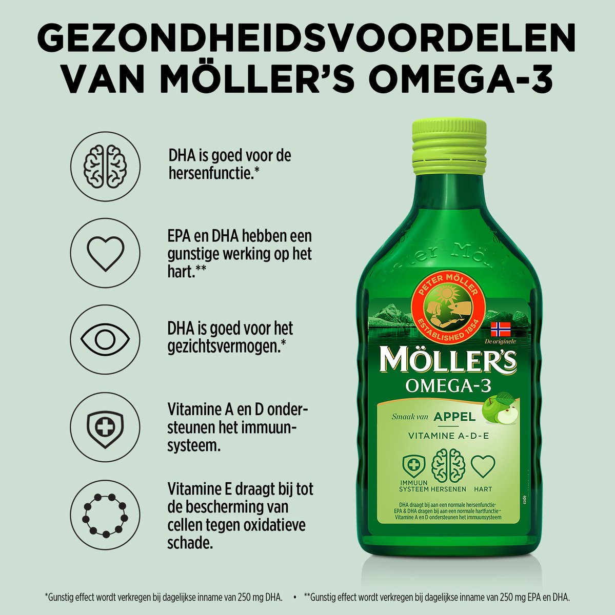 6x Mollers Omega-3 Levertraan Appel (250 ml)
