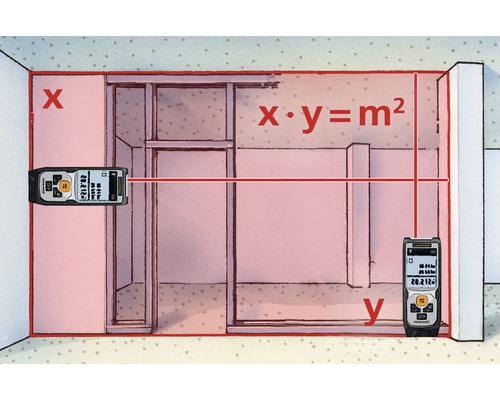 Laser-afstandsmeter LaserRange-Master i5