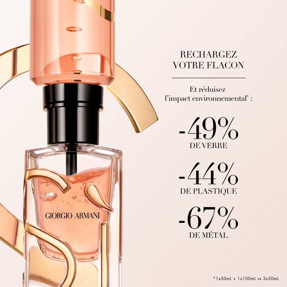 GIORGIO ARMANI Armani Sì Eau de Parfum Intense - Flacon Recharge
