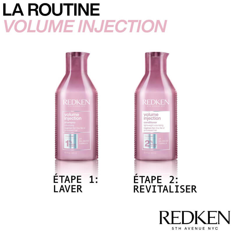 Duo volumisant Volume Injection Redken