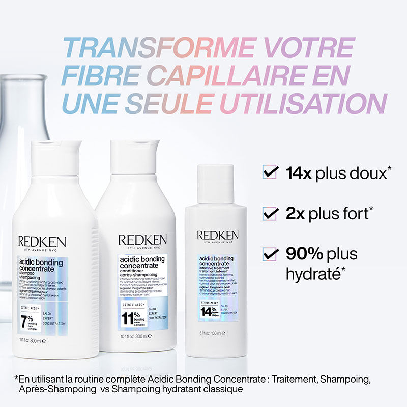 Routine de soin ABC Intensive Treatment cheveux épais