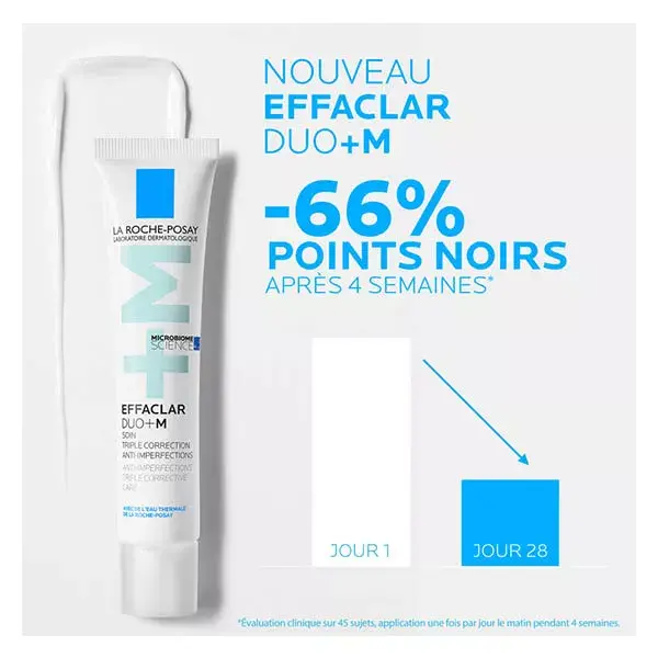 La Roche-Posay Effaclar DUO+M 40ml + Gel de Limpeza Facial Purificante 50ml Grátis