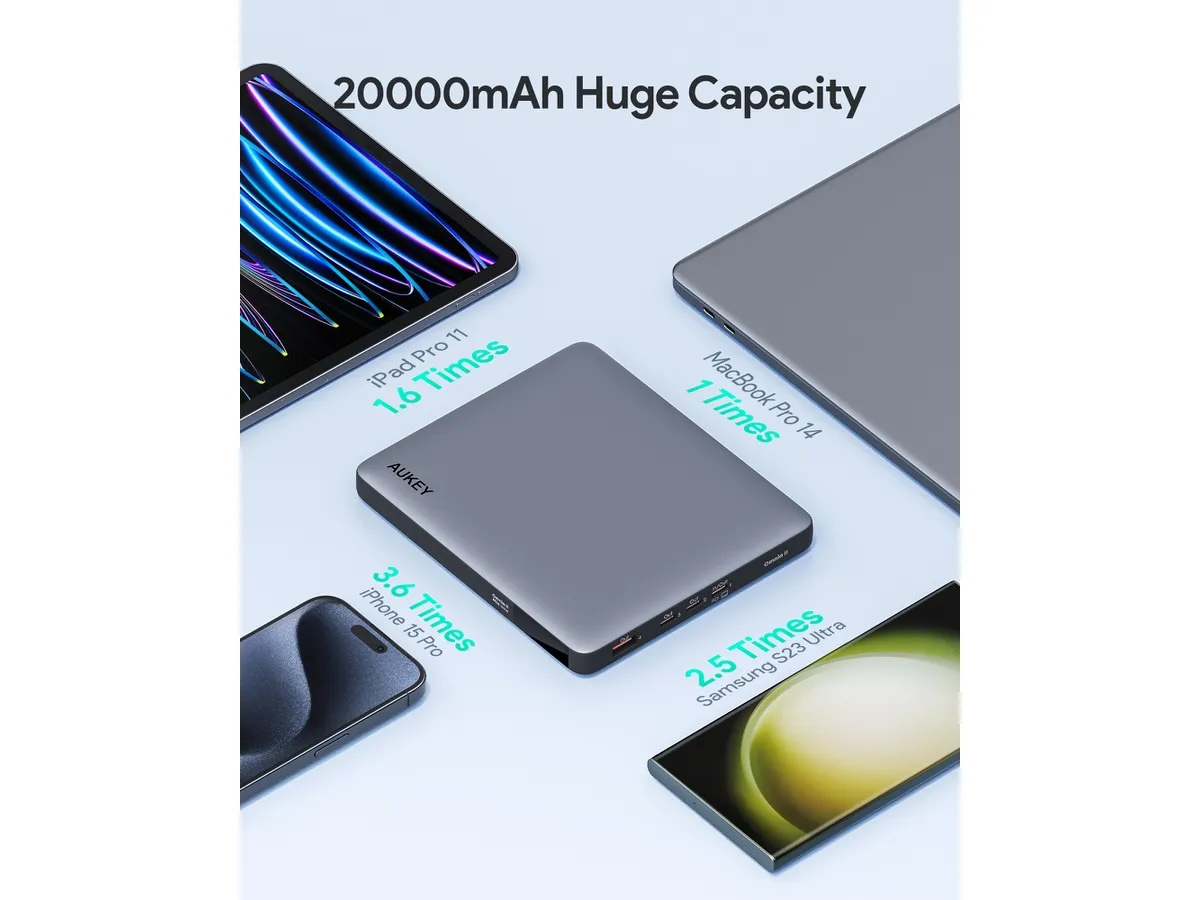 (100W) SprintX 20000mAh USB A / 3x USB C Powerbank Power Delivery Ladegerät mit LED Anzeige (PB-Y44) - Schwarz
