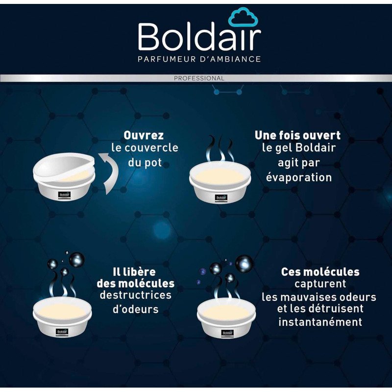 Boldair gel destructeur d'odeurs ambre - Boîte de 300 g