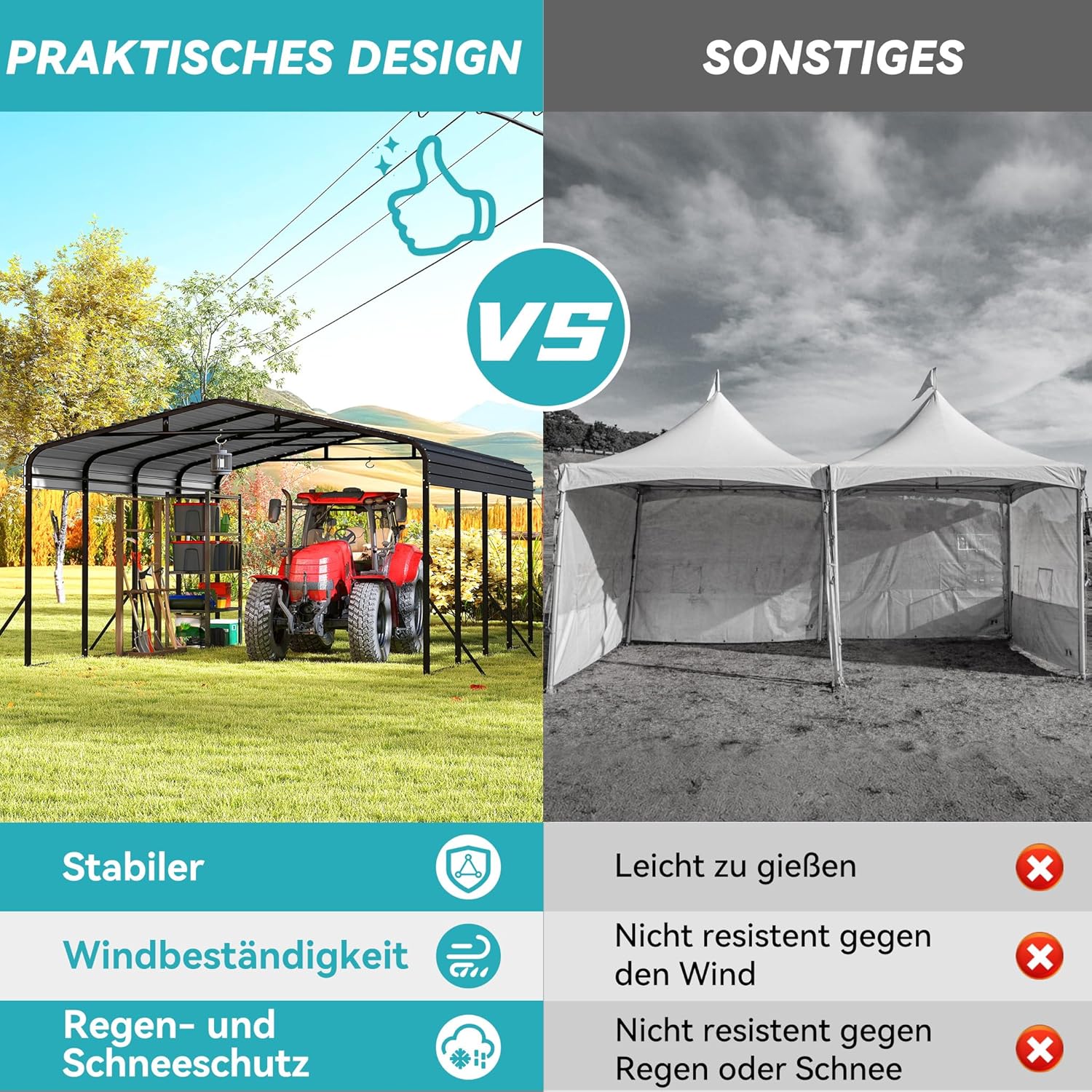 Aufun 12x20 FT Metall Carport Zeltgarage, Hochleistungs-Überdachung mit verstärkter Basis, Stahldach und Ganzmetallrahmen, Außenbereich Garagen-Autounterstand für Auto, LKW und Boote-6x3.7x2.6m