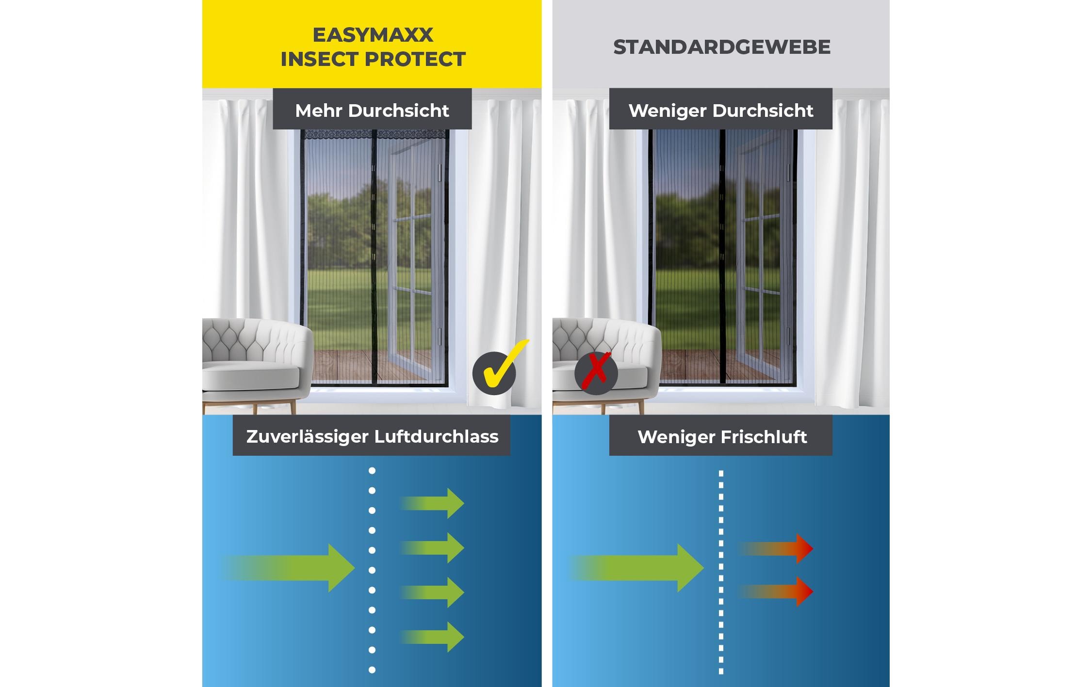 Fliegengitter Magic Click, 90 x 210 cmTürvorhang 90 x 210 cm»Magic Click»
