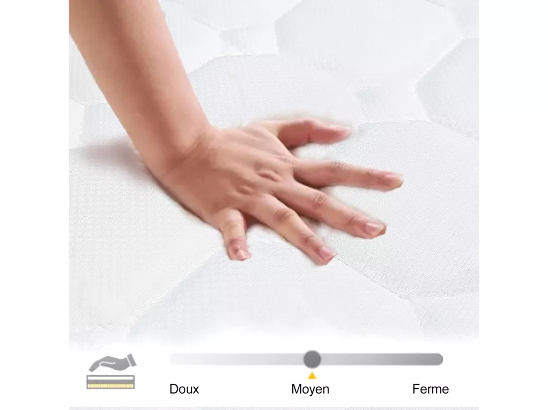 Matelas 140x190 cm INRE Mousse à Mémoire de Forme, Épaisseur 22cm, Confort Ferme, Réversible, 7 zones ergonomique