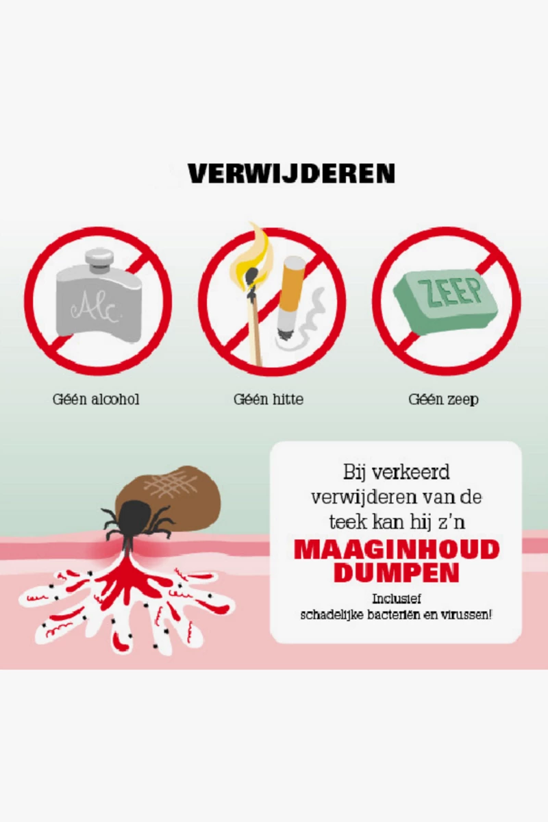 Care Plus Ticks-2-Go Zeckenzange