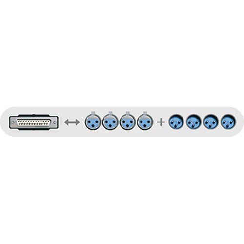 Alva AES25-4F4M1 D-sub 4x XLR-F & 4x XLR-M 1m multikabel