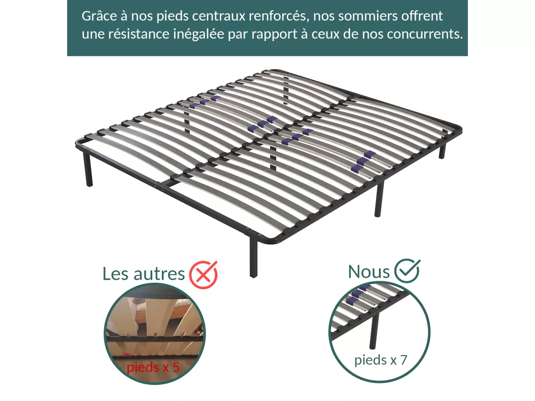 Sommier SoftDream 160 x 200 cm - Sommier à lattes réglables - Résistant et confortable